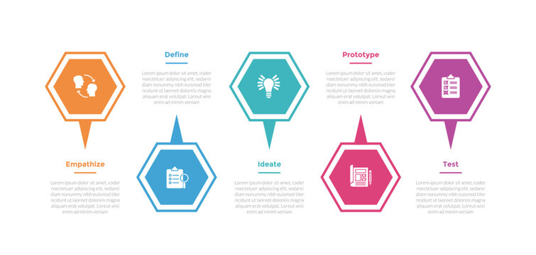 design thinking process infographics template diagram with hexagon arrow pointy up and down with 5 point step creative design for slide presentation