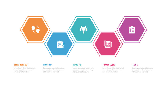 design thinking process infographics template diagram with hexagon outline up and down with 5 point step creative design for slide presentation