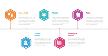 design thinking process infographics template diagram with hexagon line connection up and down with 5 point step creative design for slide presentation