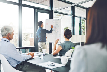 Presentation, graphs or businessman by board for writing, growth stats or revenue in meeting....