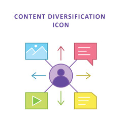Maximizing Reach with Content Diversification: Best Practices and Strategies.
