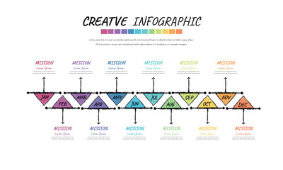 Hand drawn line process 12 months flow chart, Hand drawn presentation, Year planner, 1 year.