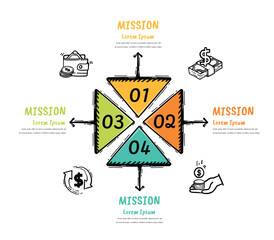 Hand drawn infographic. Four steps with text boxes can be used for timeline. Diagram for workflow. Can be used for workflow layout, process diagram, flow chart.