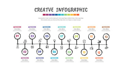 Hand drawn line process flow chart design infographic template with 13 step, week can be used for workflow layout, process diagram, flow chart.