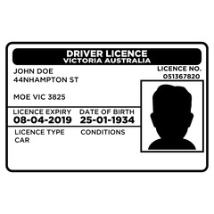 Australia Drivers Licence Template