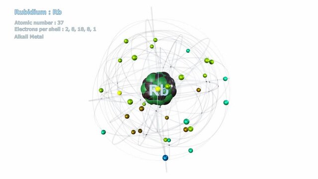 Atom of Rubidium with 37 Electrons in infinite orbital rotation on a white background