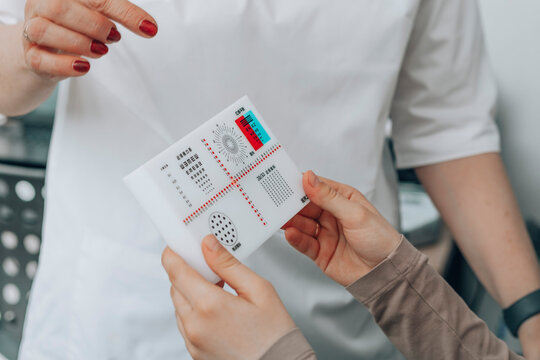 Doctor discussing eye chart with patient at clinic