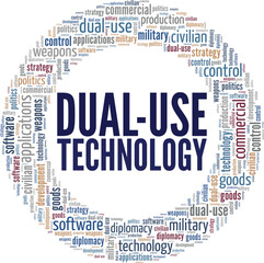 Dual-Use Technology word cloud conceptual design isolated on white background.