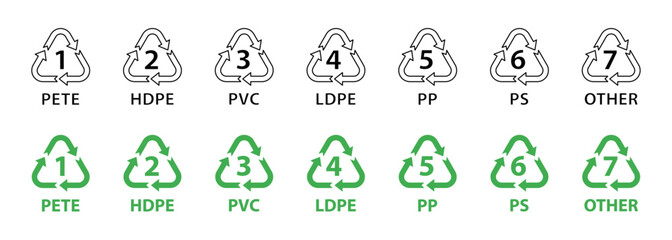 Set of badges for marking plastic. Industrial marking of plastic products. Code system signs for plastic recycling. Vector elements.