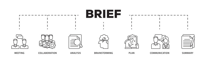 Brief icon infographic illustration concept with icon of meeting, collaboration, analysis, brainstorming, plan, communication, and summary icon live stroke and easy to edit 