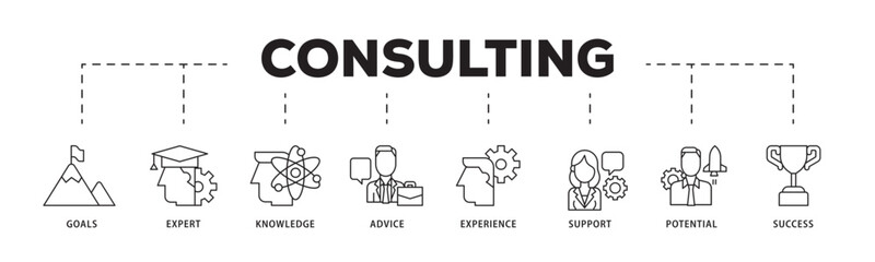 Consulting icon infographic illustration concept with icon of goals, expert, knowledge, advice, experience, support, potential, and success icon live stroke and easy to edit 
