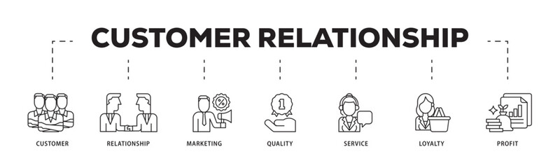 Customer relationship icon infographic illustration concept with icon of customer, relationship, marketing, quality, service, loyalty and profit icon live stroke and easy to edit 