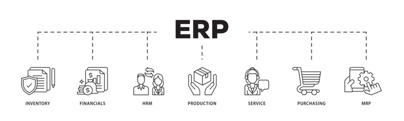 ERP icon infographic illustration concept with icon of inventory, financials, hrm, production, service, purchasing, and mrp icon live stroke and easy to edit 
