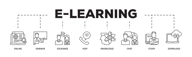 E learning icon infographic illustration concept with icon of online, seminar, exchange, voip, knowledge, chat, study and download icon live stroke and easy to edit 