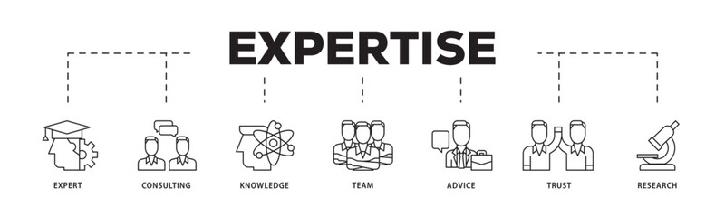 Expertise icon infographic illustration concept with icon of expert, consulting, knowledge, team, advice, trust, and research icon live stroke and easy to edit 