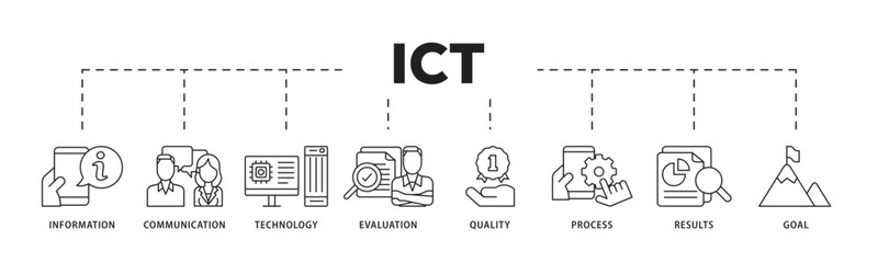 ICT icon infographic illustration concept with icon of antenna, radio, network, website, database, cloud, server, data, electronic, and processor icon live stroke and easy to edit 