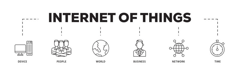 Internet of things icon infographic illustration concept with icon of device, people, world, business, network and time icon live stroke and easy to edit 