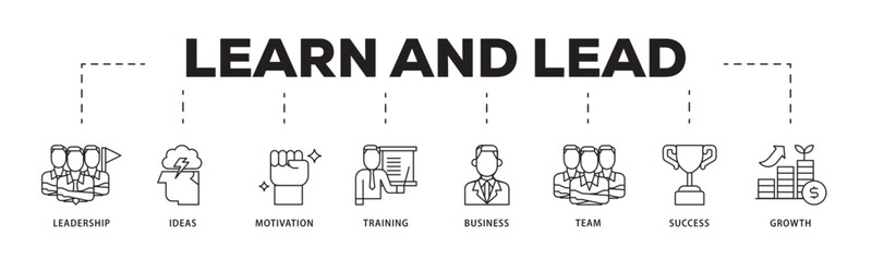 Learn and lead icon infographic illustration concept with icon of leadership, ideas, motivation, training, business, team, success, and growth icon live stroke and easy to edit 