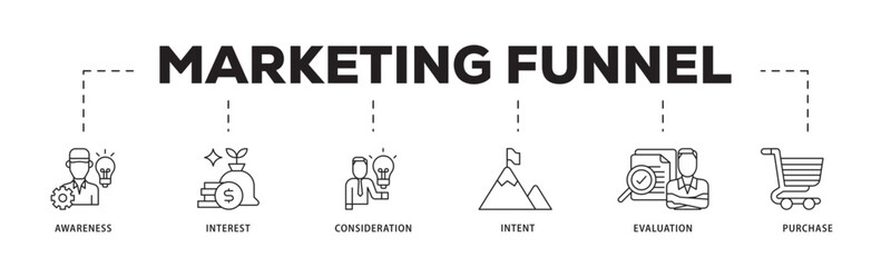 Marketing icon infographic illustration concept with icon of strategy, concept, communication, target group, online, print and business icon live stroke and easy to edit 