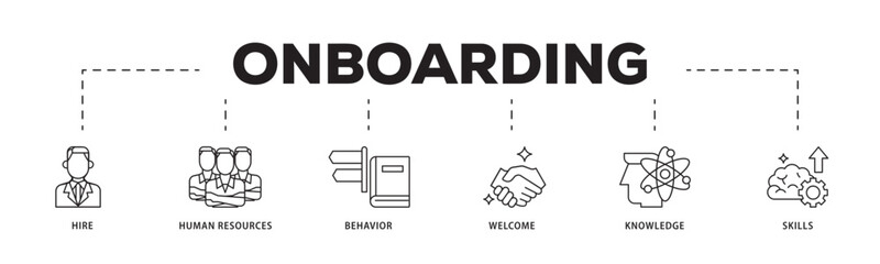 Onboarding icon infographic illustration concept with icon of behavior, welcome, knowledge, and skills  icon live stroke and easy to edit 