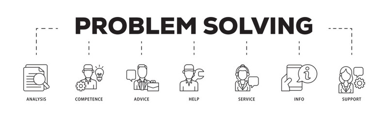 Problem solving icon infographic illustration concept with icon of analysis, critical thinking, creativity, emotional intelligence, research, team building  icon live stroke and easy to edit 