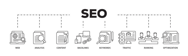SEO icon infographic illustration concept with icon of website, analysis, content, backlinks, keywords, traffic, ranking, and optimization icon live stroke and easy to edit 