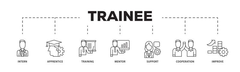 Trainee icon infographic illustration concept with icon of intern, apprentice, training, mentor, support, cooperation and improve icon live stroke and easy to edit 