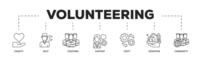 Volunteering icon infographic illustration concept with icon of charity, help, together, support, unity, donation, and community icon live stroke and easy to edit 