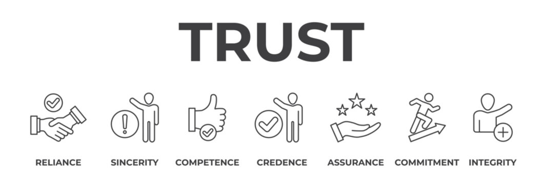 Banner trust concept. Reliance, sincerity, competence, credence, assurance, commitment and integrity. Vector illustration with keywords and icons