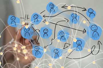 people network structure HR - Human resources management and recruitment