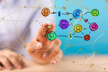 people network structure HR - Human resources management and recruitment