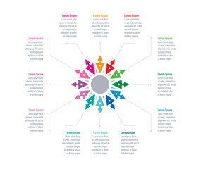 color wheel infographic. twelve step wheel information template. Infographic template for business, education, science world. annual report, magazine information template