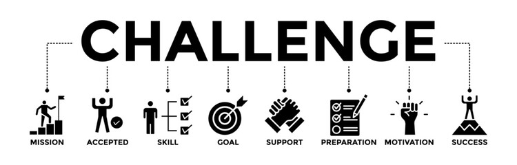 Challenge banner icons set. Vector graphic glyph style with icon of mission, accepted, skill, goal, support, preparation, motivation, and success	