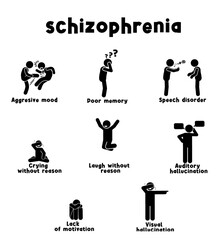 flat stick figure character illustration of a person with schizophrenia mental disorder