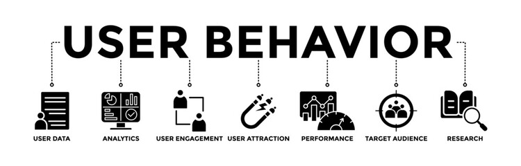 User behavior banner icons set. Vector graphic glyph style with icon of user data, analytics, user engagement, user attraction, performance, target audience, and research	