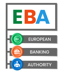 EBA. EUROPEAN BANKING AUTHORITY acronym. Concept with keyword and icons. Flat vector illustration. Isolated on white.