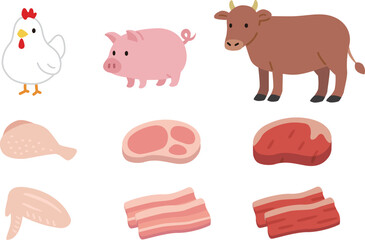シンプルな食肉と動物のイラストセット。鶏肉、豚肉、牛肉