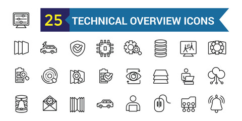 Technical overview icons set outline vector. Camera specification. Dual memory. Outline icon collection. Editable stroke.