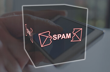 Concept of spam