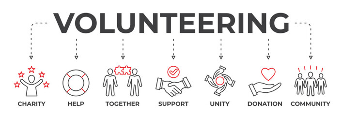 Banner volunteering concept. Charity, help, together, support, unity, donation and community. Vector illustration with keywords and icons