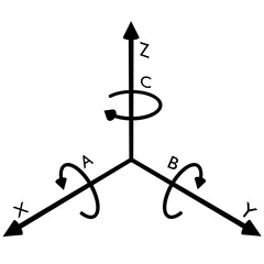 Coordinate system with linear XYZ axes and rotational ABC axes, isolated on a transparent background.