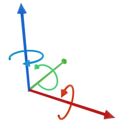 Coordinate system with linear XYZ axes and rotational ABC axes, isolated on a transparent background.