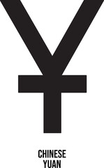 Obraz premium Chinese Yuan Currency Symbol