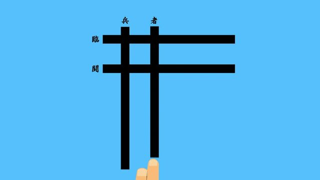 九字護身法　臨兵闘者皆陣烈在前 