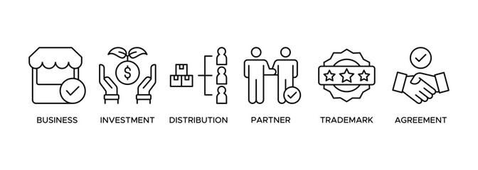 Franchise Business Web Banner Illustration. Franchise, invesment, distribution, partner And Trade Mark, Wideworld Branches And Dollar, Handshake And Contract