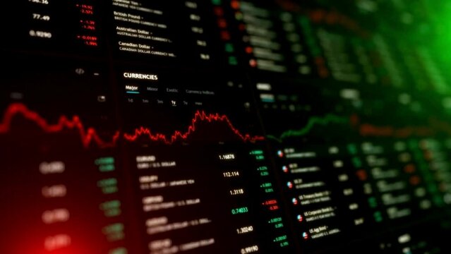 financial chart with uptrend line candlestick graph in stock market,Stock market data on LED display. Business analysis concept.