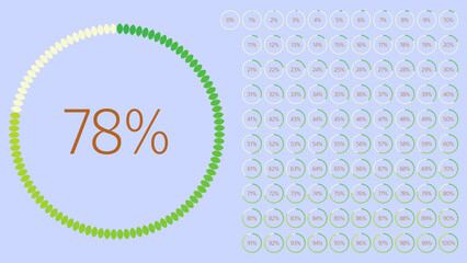 Set of gradient circle percentage diagrams from 0 to 100 for Web Design, User Interface UI UX or Infographic. Indicator Colorful Downloading Progress from Dark Green to Light Green on Blue Background.