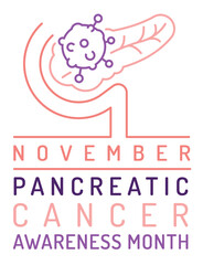 November is pancreatic cancer awareness month. Adenocarcinoma.