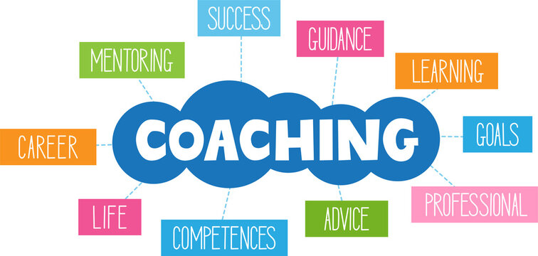 COACHING colorful vector hand-lettered word cloud on transparent background