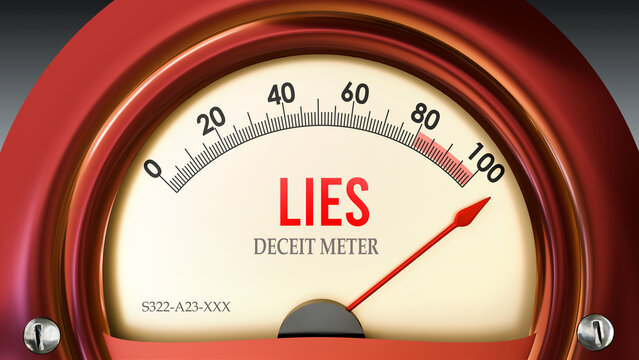 Lies and Deceit Meter that is hitting a full scale, showing a very high level of lies, overload of it, too much of it. Maximum value, off the charts.  ,3d illustration